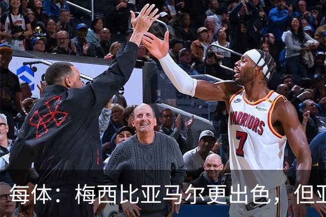 每体：梅西比亚马尔更出色，但亚马尔的故事才刚刚开始