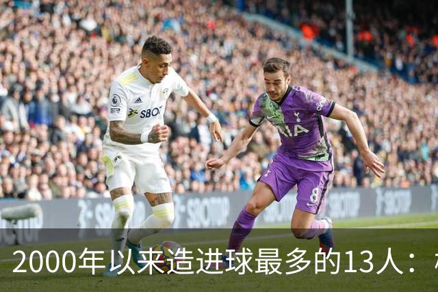 2000年以来造进球最多的13人：梅罗前二，姆巴佩已经杀到第11